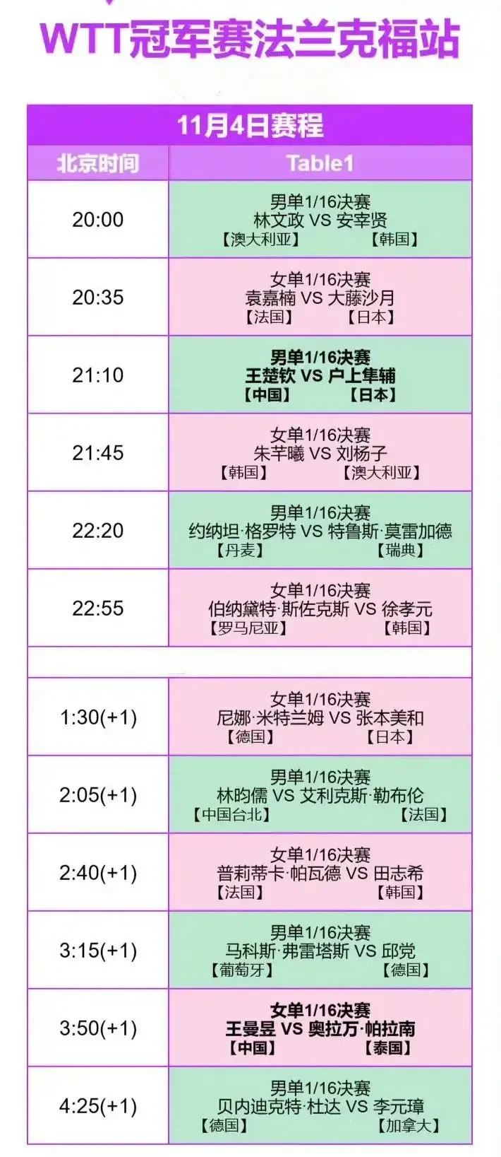 制定篮球交流计划以促进个人技能发展的方法_0
